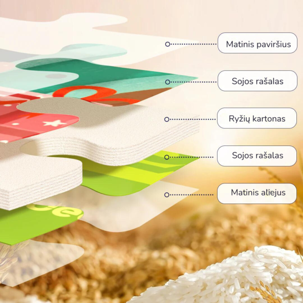 Level Up dėlionių rinkinys - 1 lygis Gyvūnai NEW